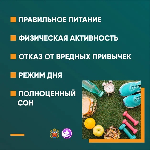 Неделя ответственного отношения к здоровью.