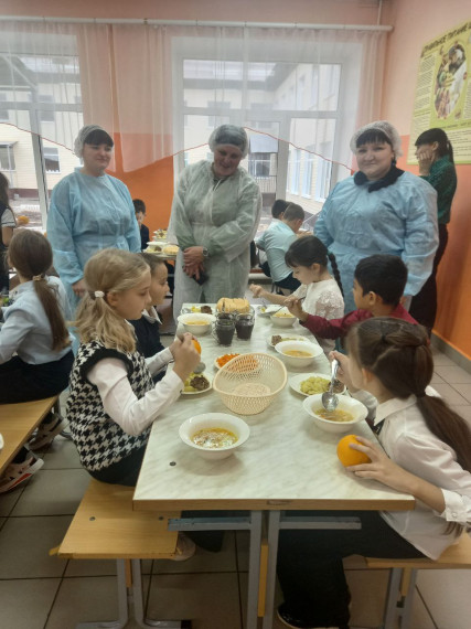 Родительский контроль в столовой.